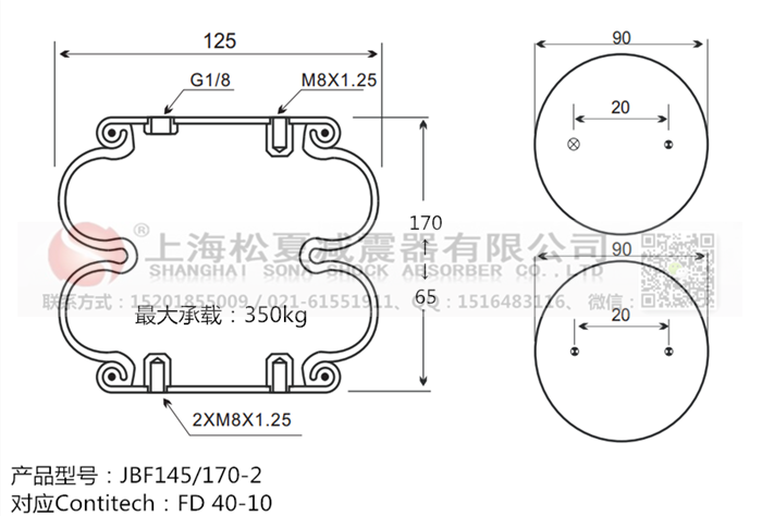 橡膠<a href='http://m.t6868.cn/' target='_blank'><u>空氣彈簧</u></a>