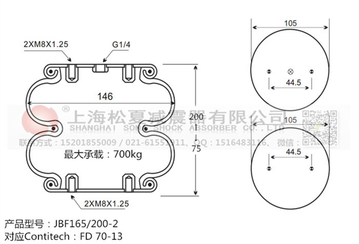 JBF165/200-2橡膠<a href='http://m.t6868.cn/' target='_blank'><u>空氣彈簧</u></a>