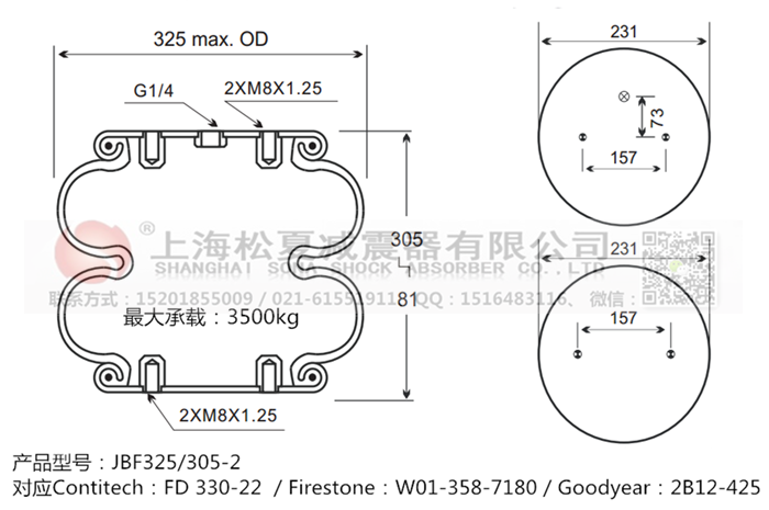 JBF325/305-2橡膠<a href='http://m.t6868.cn/' target='_blank'><u>空氣彈簧</u></a>